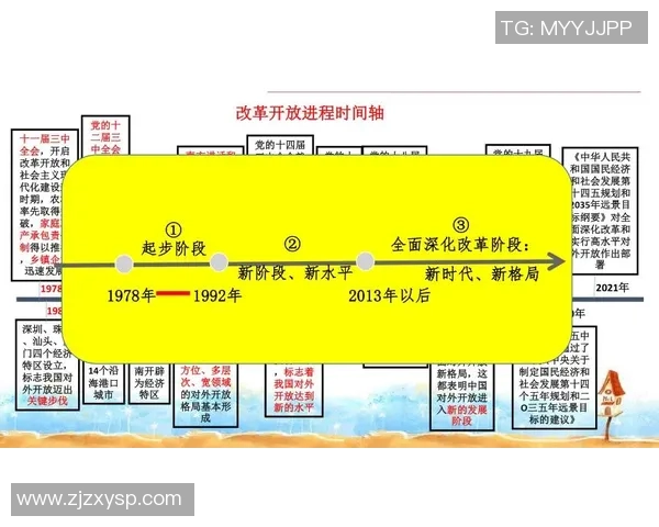 倪永康的政治生涯与中国改革开放进程中的重要角色分析